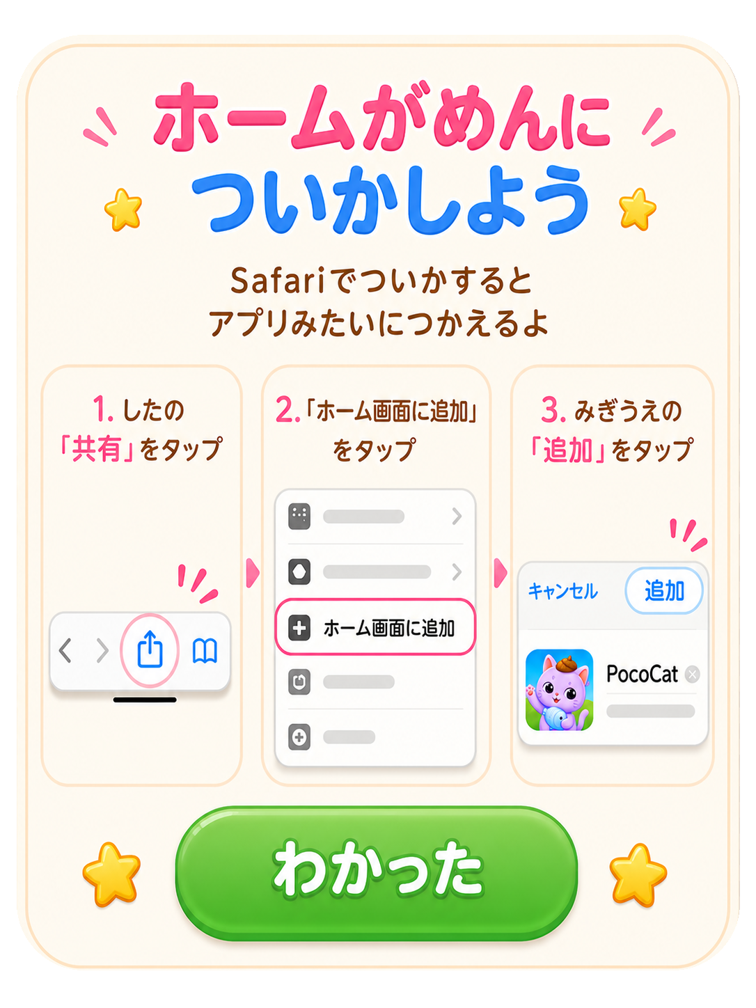Safariでホーム画面に追加する手順。1. 下の共有をタップ。2. ホーム画面に追加をタップ。3. 右上の追加をタップ。